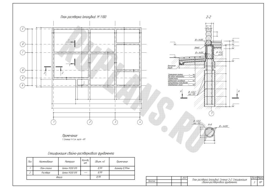 3. План фундамента. Спецификация